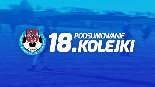 Podsumowanie 18. kolejki spotkań siedleckiej ligi okręgowej sezonu 2021/22
